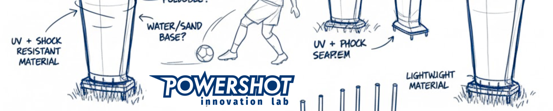 Innovations POWERSHOT®