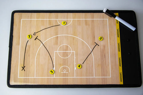 Tableau tactique magnétique basketball